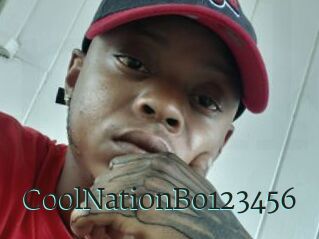 CoolNationBo123456