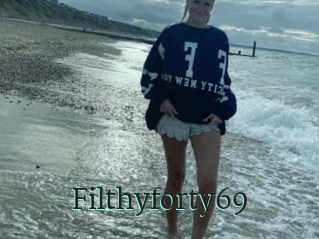 filthyforty69 Milky Porn